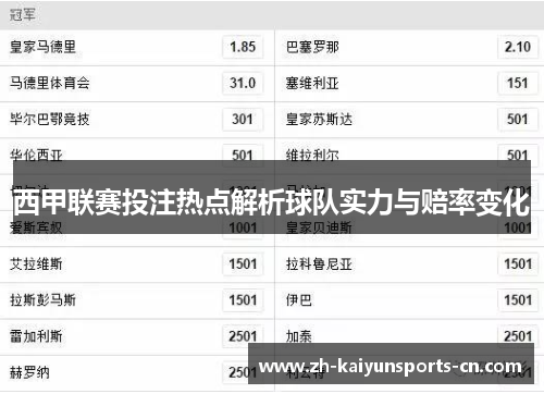 西甲联赛投注热点解析球队实力与赔率变化